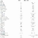 []台湾原装凯柏CPL-10MC车铣复合，发那科TD系统，配6寸.